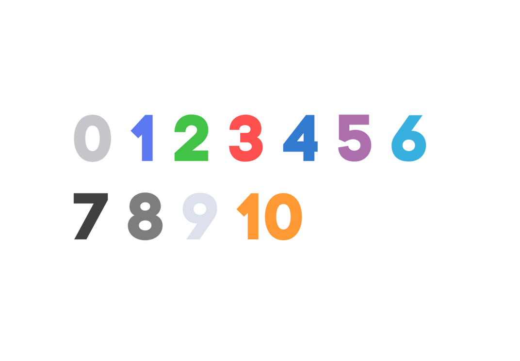 Numbers From 1 10 By Aidasanchez0212 On DeviantArt numbers-from-1-10-by-aidasanchez0212-on-deviantart
