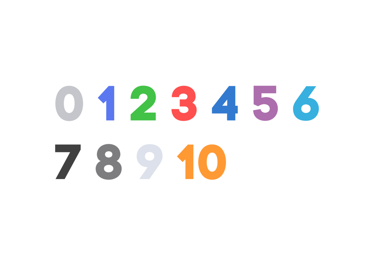 Numbers From 1-10 by aidasanchez0212 on DeviantArt