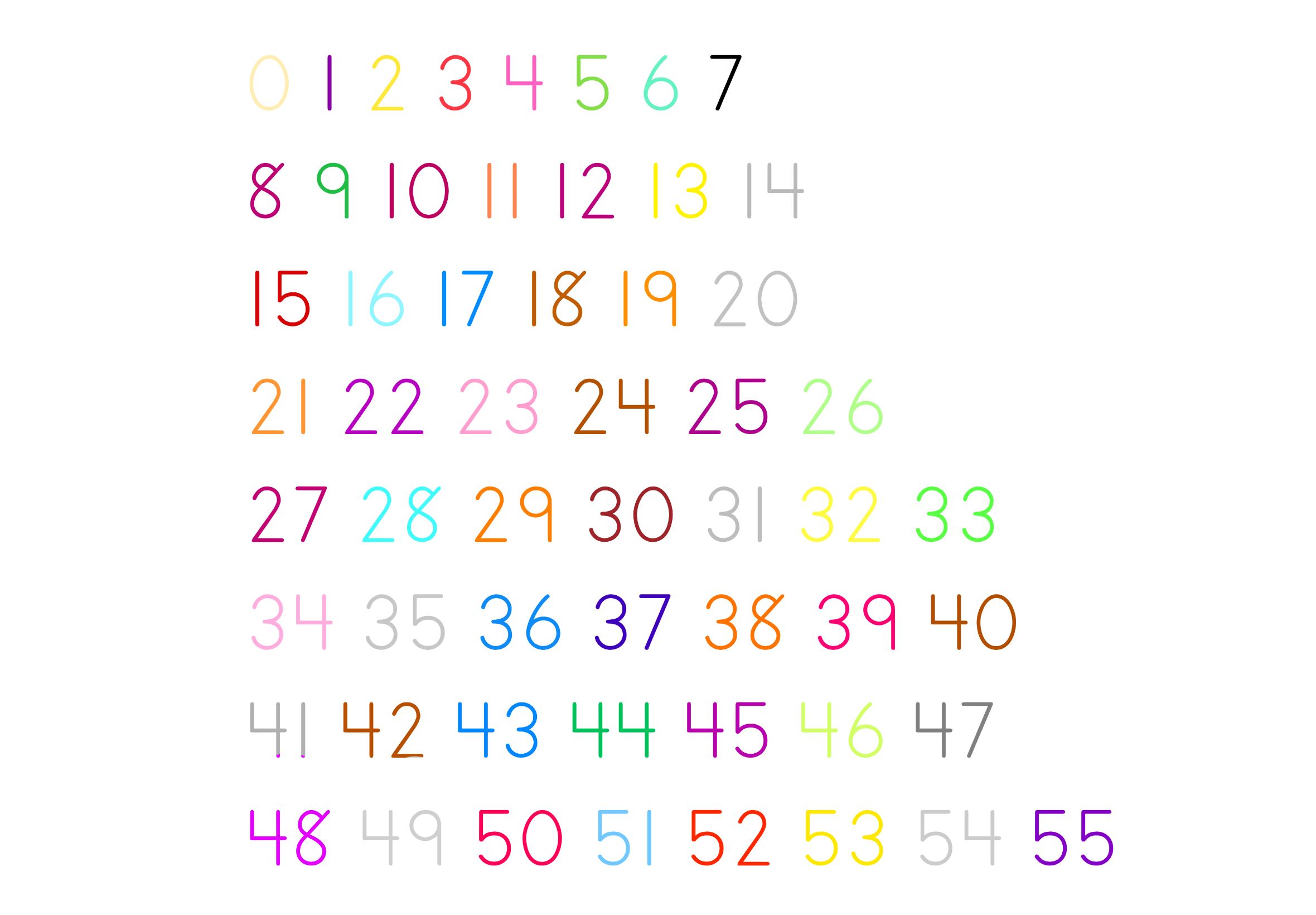 The Numbers Part 1 by aidasanchez0212 on DeviantArt