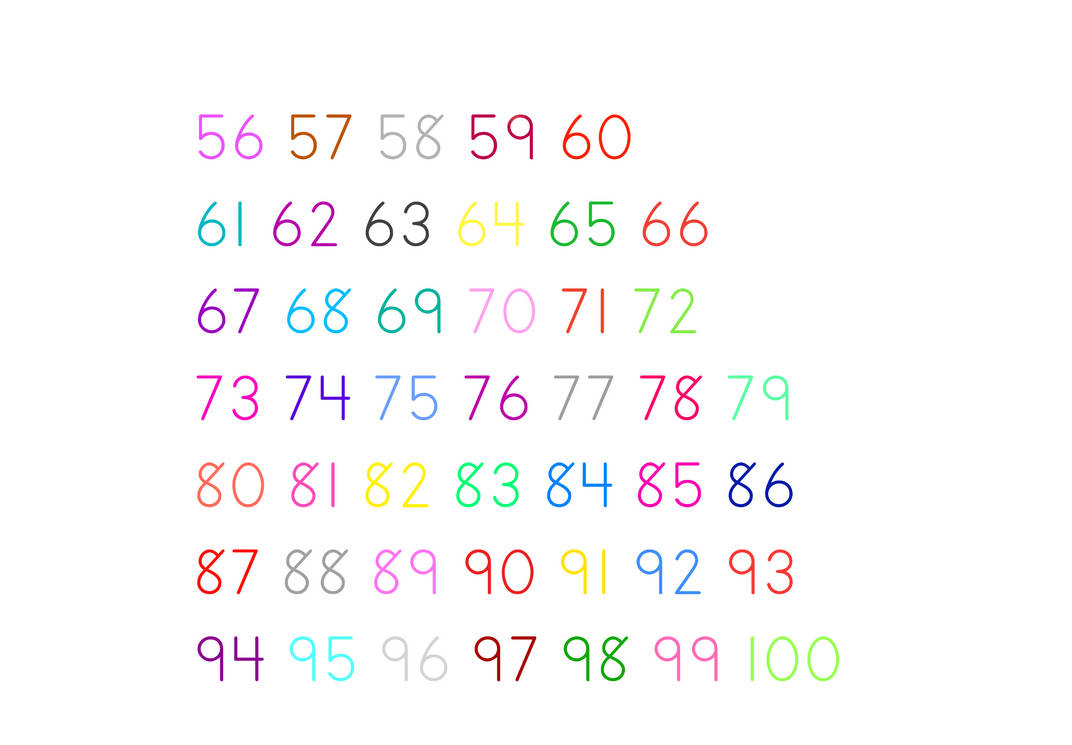 The Numbers Part 2 by aidasanchez0212 on DeviantArt