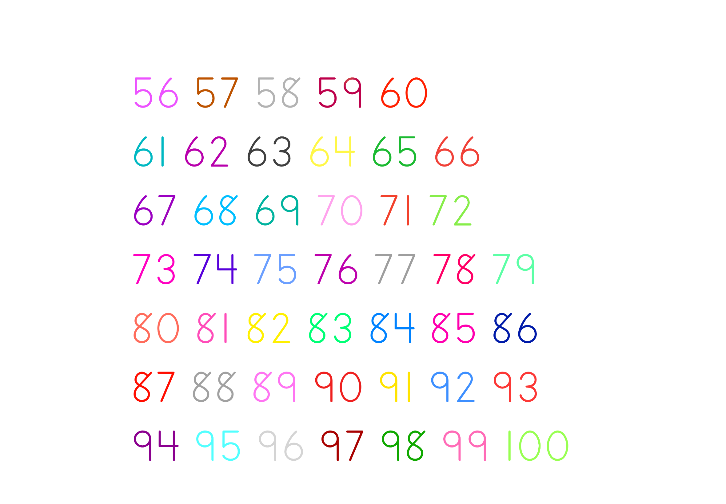 The Numbers Part 2 by aidasanchez0212 on DeviantArt