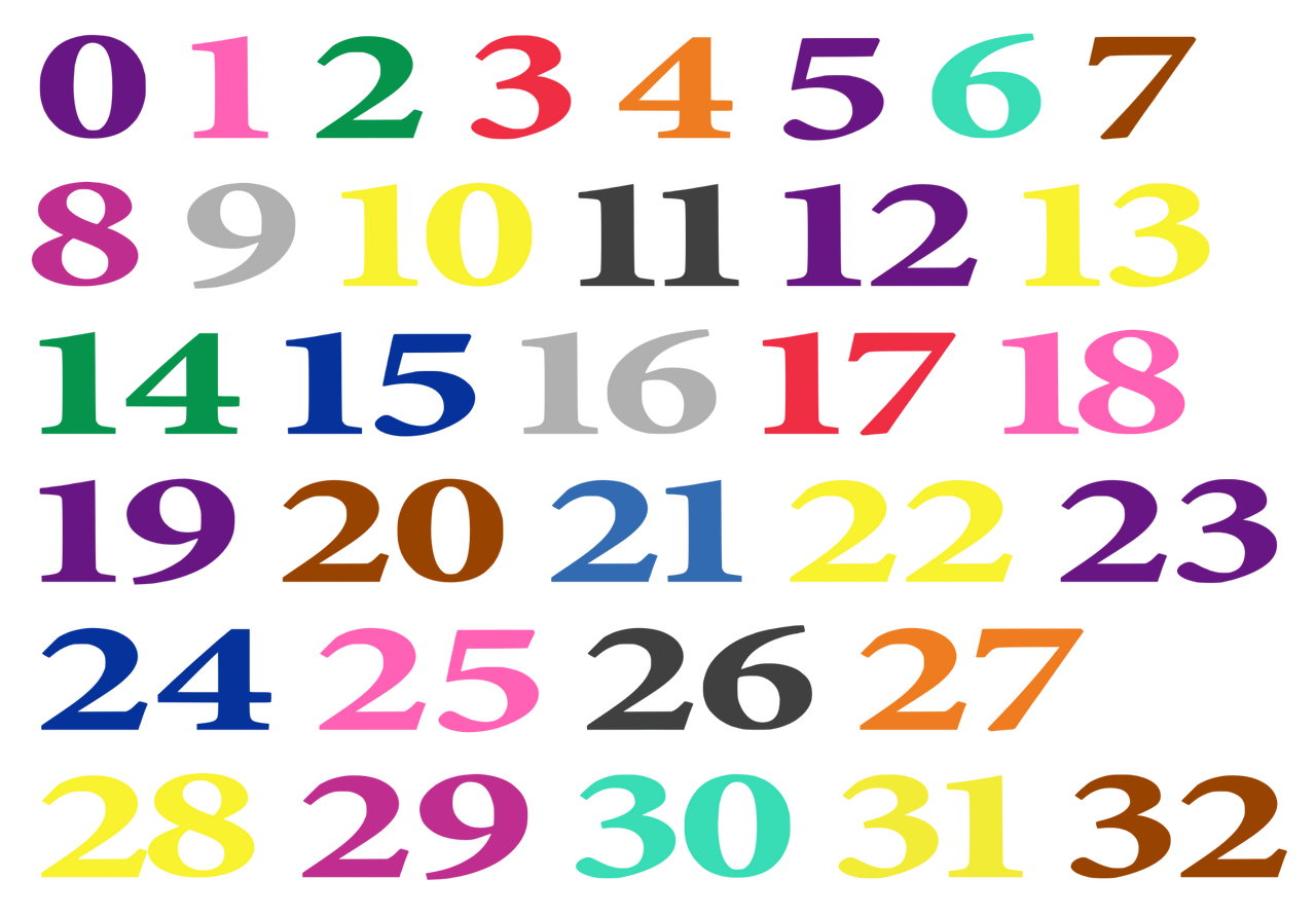 DreamWorks 2004 Numbers by aidasanchez0212 on DeviantArt