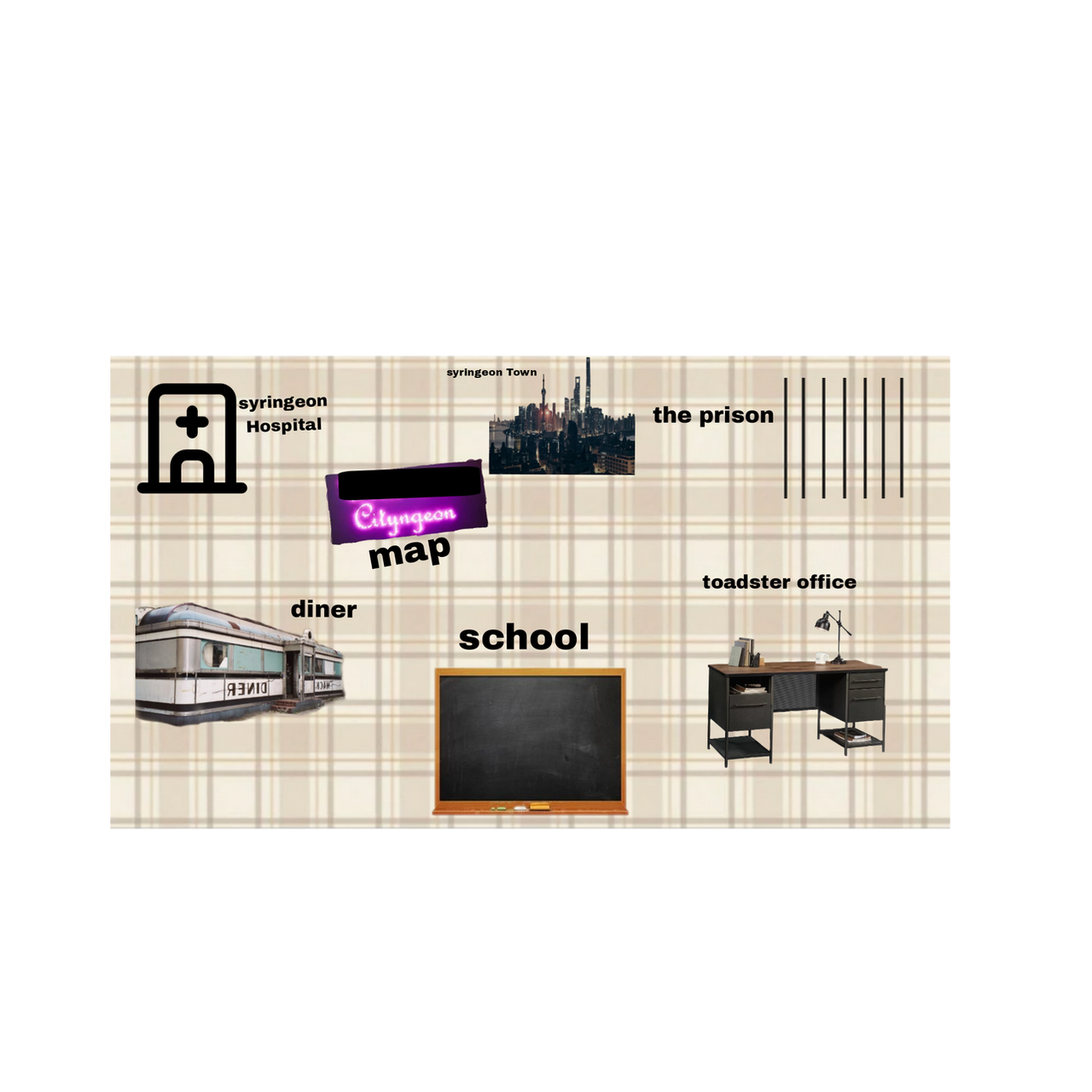Banaban Map Garten of banban 7 map by Saulh23 on DeviantArt