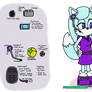 Alkira The Arctic Fox (Centuries)