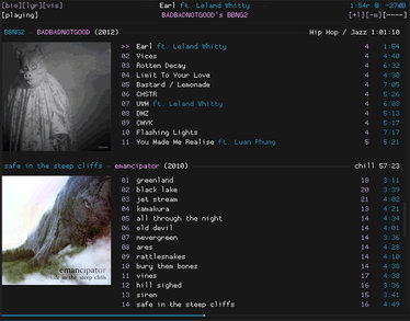 Trignite User Profile | DeviantArt