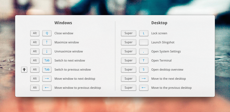 Keyboard Shortcuts Cheatsheet