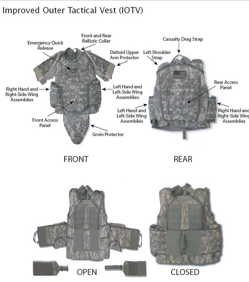 GEAR IOTV Key Features by saudi6666 on DeviantArt