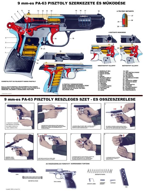 Pa 63 Walther Ppk By Saudi6666 On Deviantart