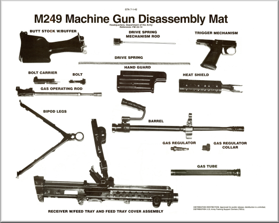 M249 By Saudi6666 On DeviantArt m249-by-saudi6666-on-deviantart