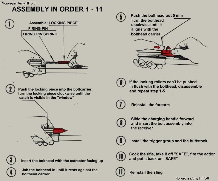 reassemble the G3 rifle