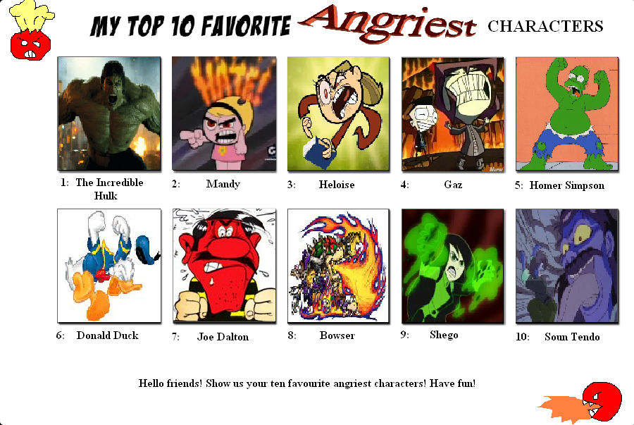 Angry Character Names My Top Ten Angry Characters by Austria-Man on DeviantArt