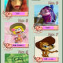 My Top Ten hottest animalic animated chicks