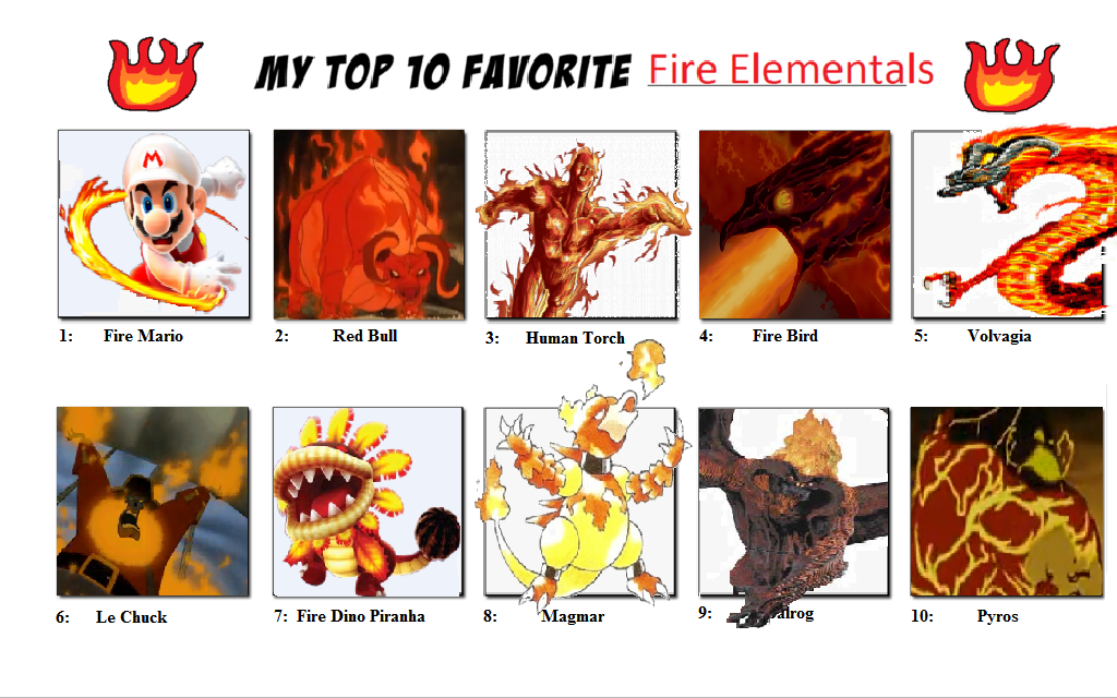Fire Based Enemies My Top Ten Favourite Fire Creatures/Characters by Austria-Man on DeviantArt