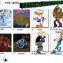 Ten Most Fictional Nervous Characters (For me)