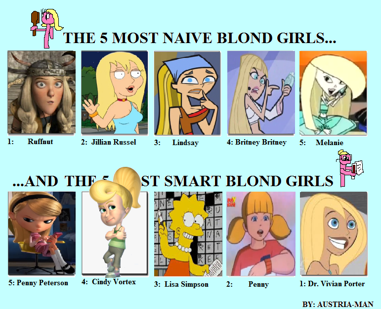 The 5 most Naive/Top 5 Smart Blond Girls (For Me)