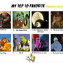 My Top Ten Favourite Animated Movies