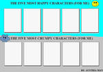The Five Most Happy/Grumpy Characters Meme by Austria-Man The Five Most Happy/Grumpy Characters Meme by Austria-Man
