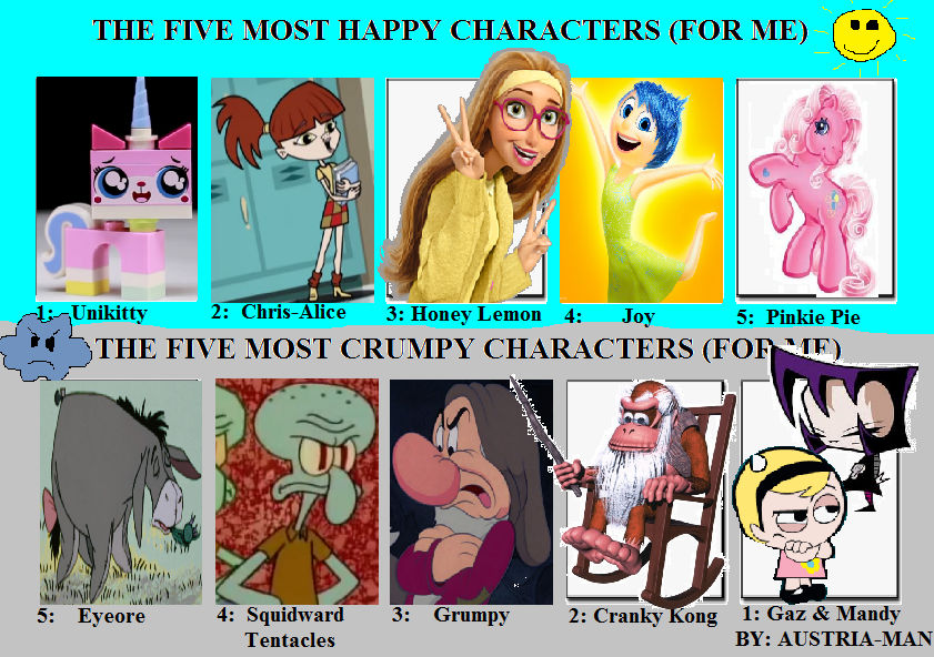 The Five Most Happy/Grumpy Characters (For me) by Austria-Man on DeviantArt