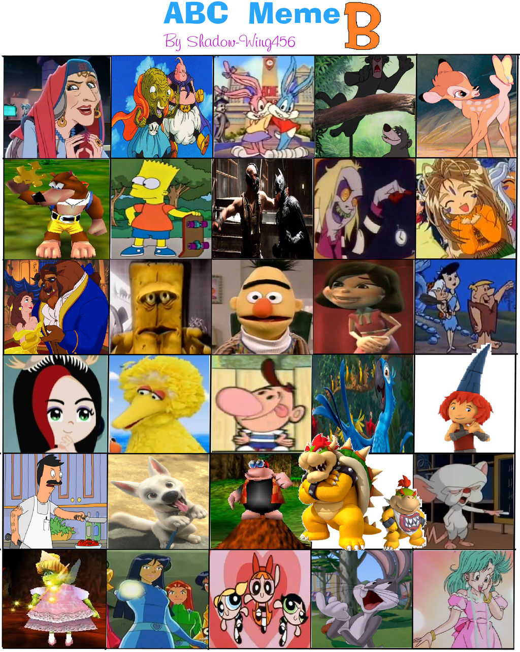 Abc Basic Meme ABC Meme: B by Austria-Man on DeviantArt