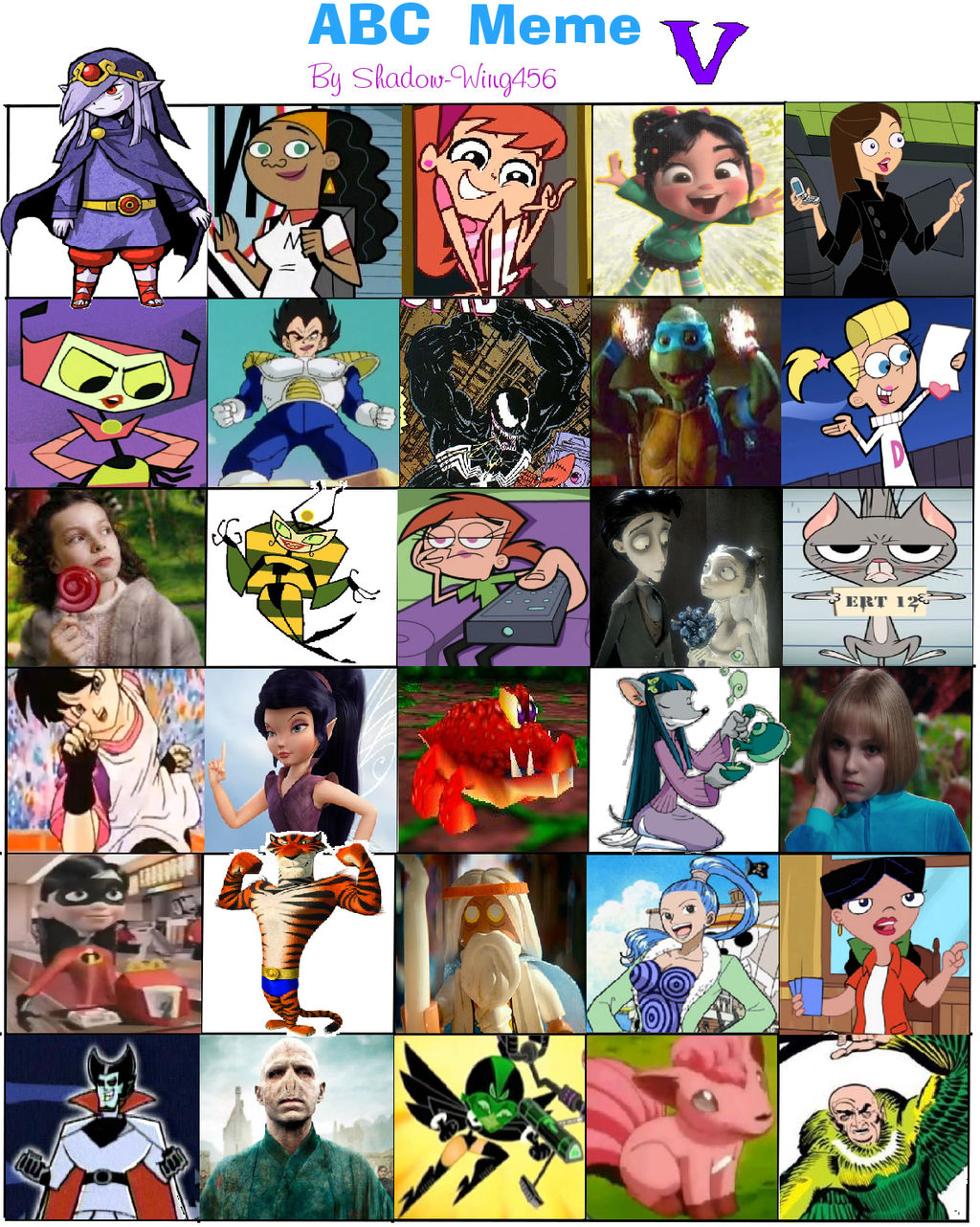 Abc Def Meme ABC Meme: V by Austria-Man on DeviantArt
