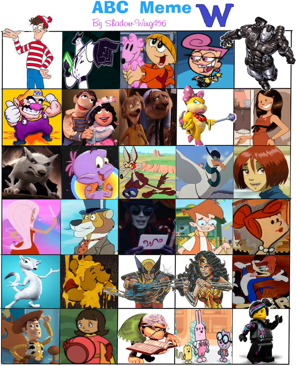 Abc Def Meme ABC Meme: W by Austria-Man on DeviantArt