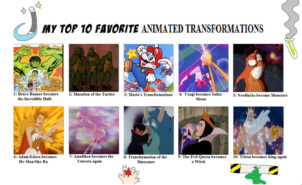 My Top Ten Favourite Animated Transformations by Austria-Man on DeviantArt