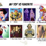 My Top Ten Favourite Fairy-Tale Retellings