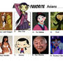 My Top Ten Favourite Asians