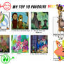 My Top Ten Favourite Best Friends (Updated!)