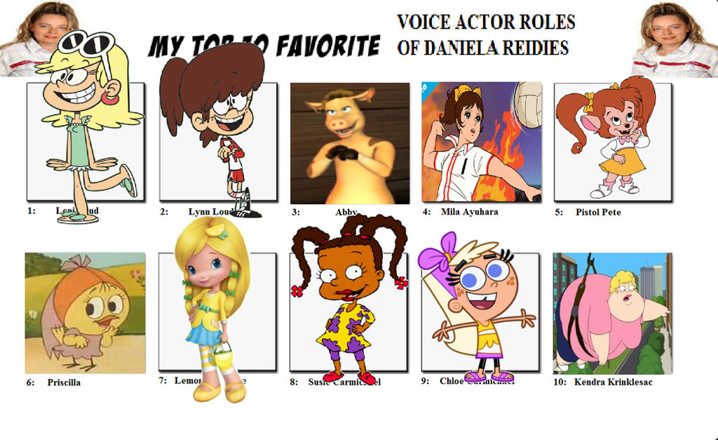 My Top 15 Least Favorite Character Designs by Miss-Barker on