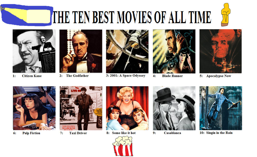 The ten best Movies of all time