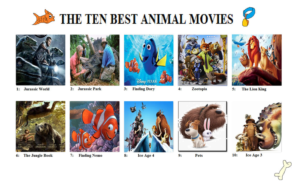 The Ten Best Animal Movies by Austria-Man on DeviantArt