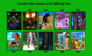 My Favourite Video Games of the 2000s By Year
