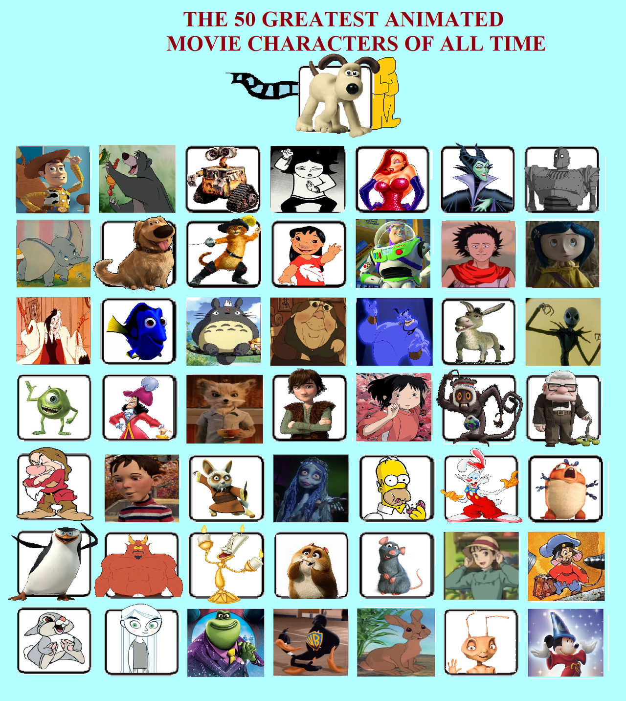 The 50 Best Animated Movie Characters of all Time by Austria-Man on  DeviantArt