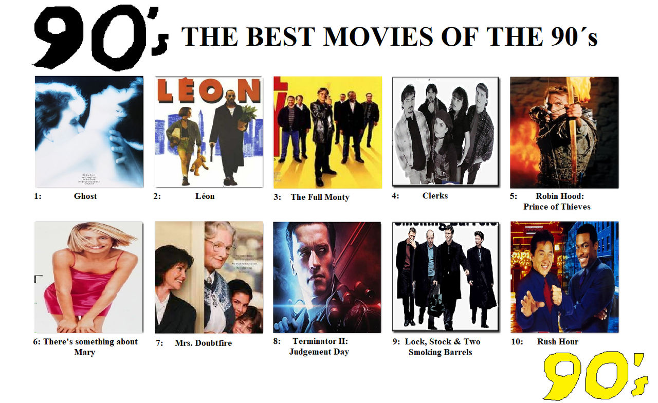 The Best Movies of the 90s