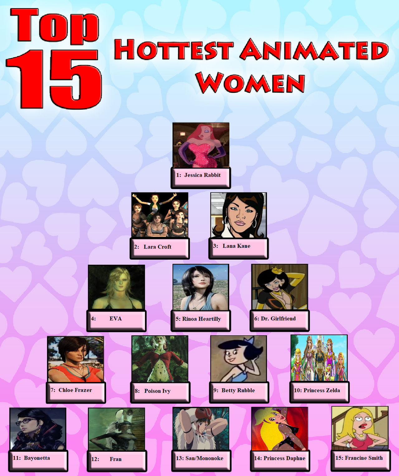 My 15 Hottest Women You Should Know Before You Die