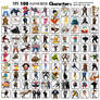 My 100 Favourite Characters...