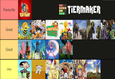 Mentionable TV Shows Tier List