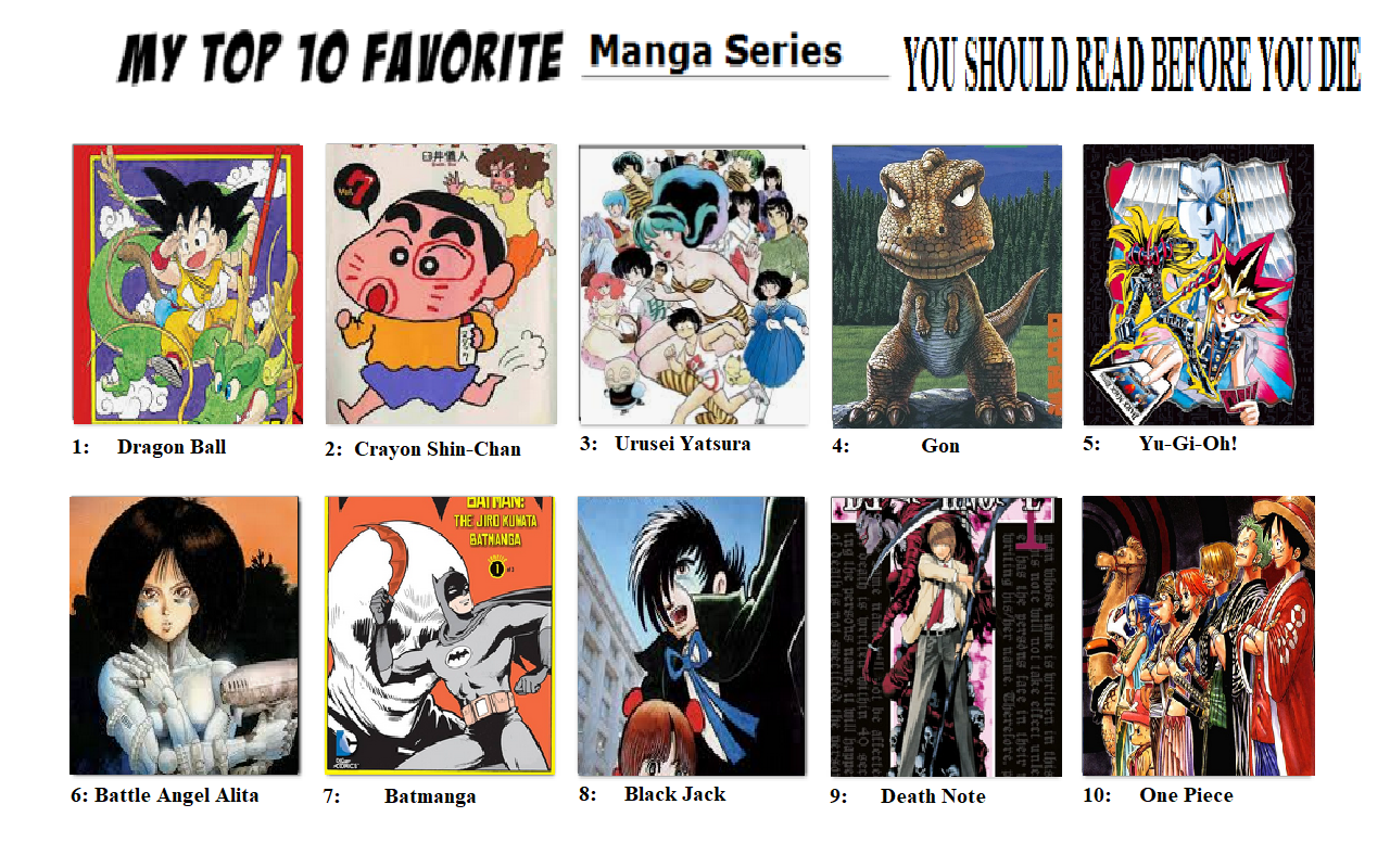 My Top Ten Favourite Manga Series