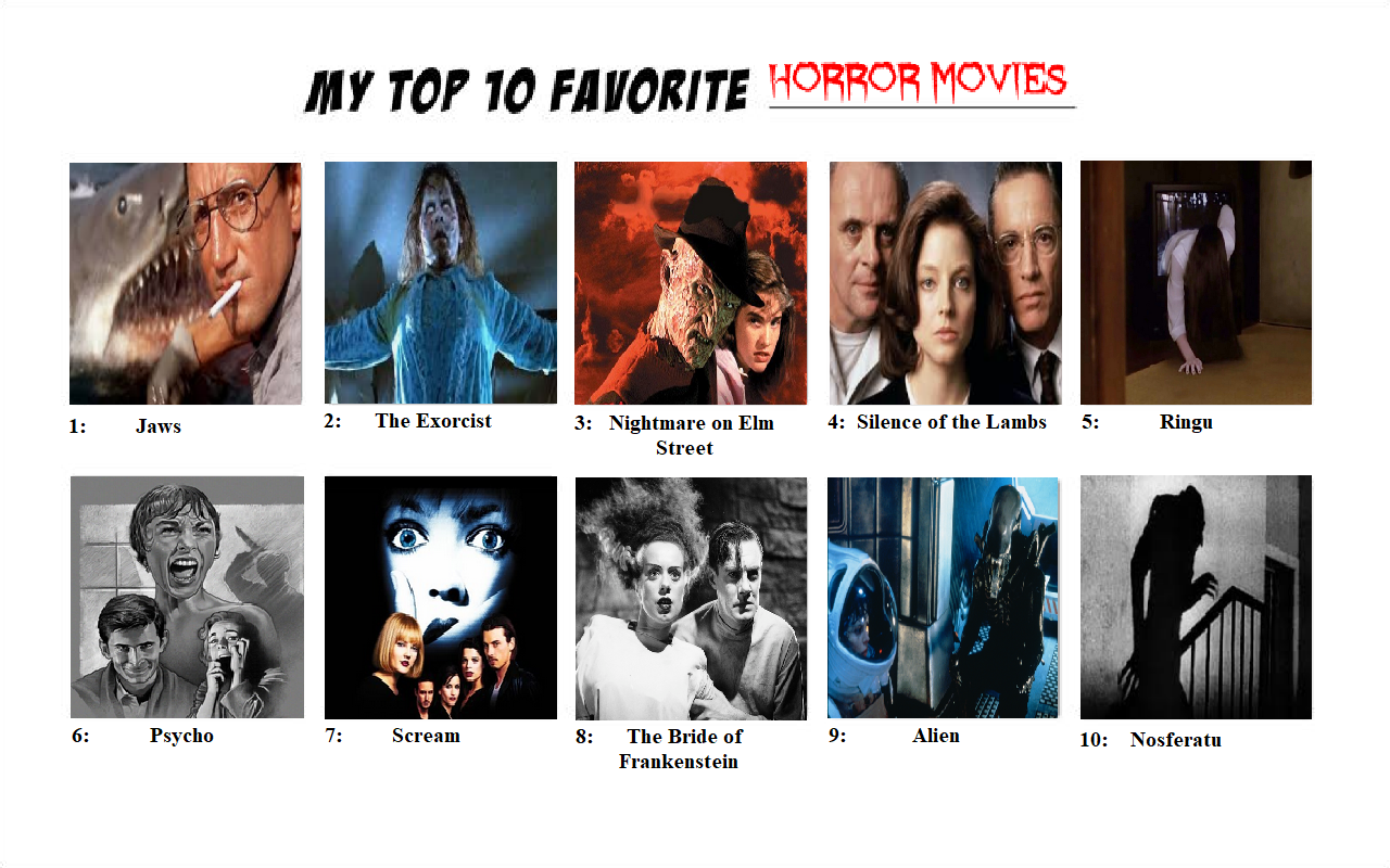 My Top 10 Favourite Horror Movies