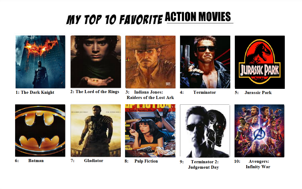 My Top Ten Favourite Action Movies