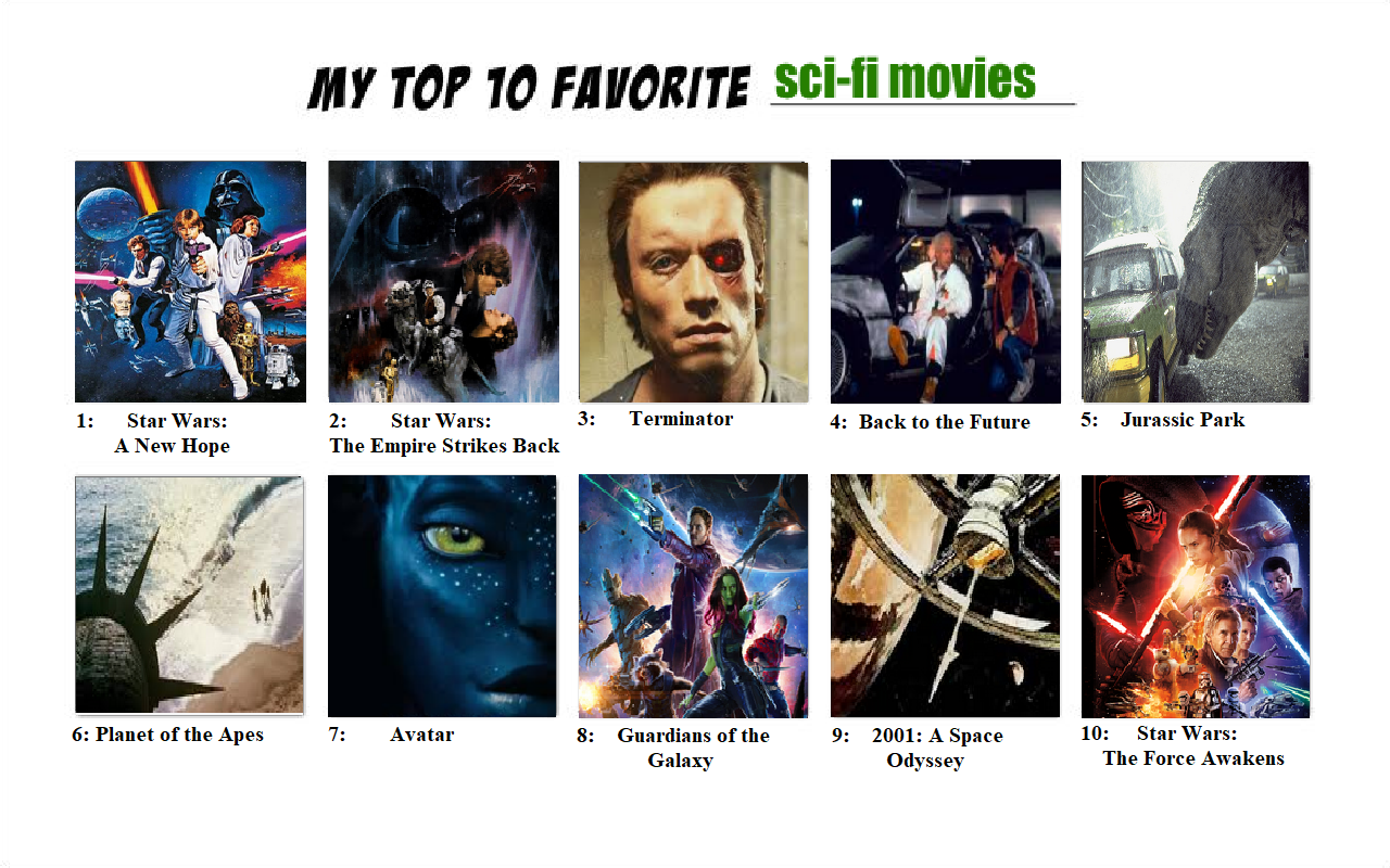 My Top Ten Favourite Sci-Fi Movies