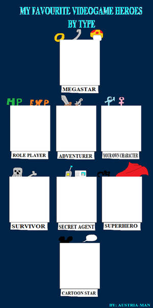 My Favourite Videogame Heroes by Type Meme
