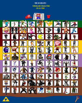 The 100 greatest Videogame Characters of all time
