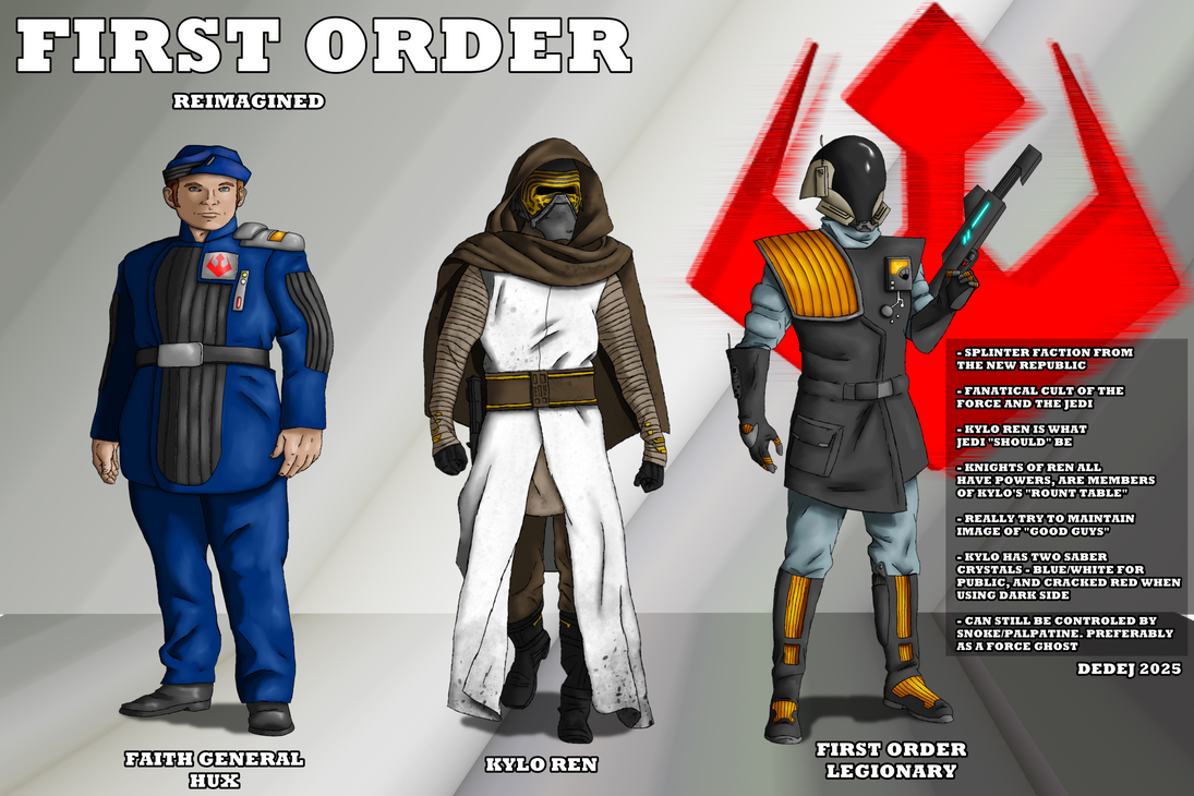 FIRST ORDER REIMAGINED by DarthDestruktor on DeviantArt