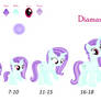 MLP [Next Gen] Diamant Bio (old)