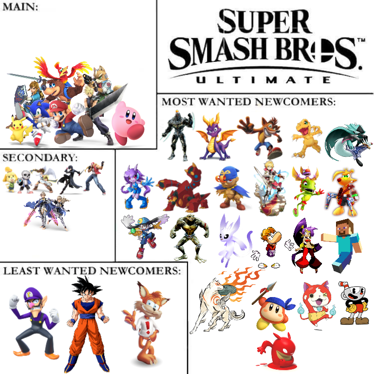 Smash Bros Meme Template Captions Update Trendy