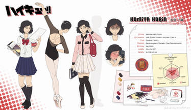 Haikyuu!! OC Profile Komiya Korin