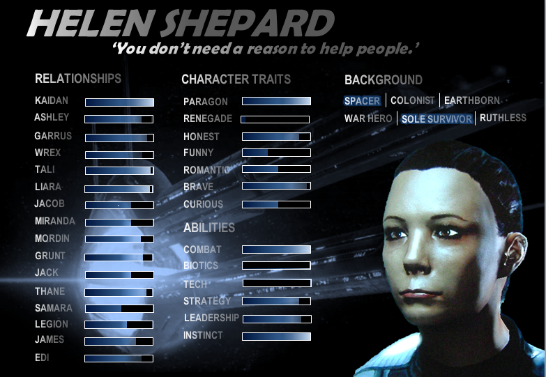 Mass Effect Character Sheet - Helen