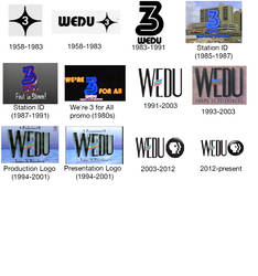 WEDU (PBS - Tampa, FL) Logo History